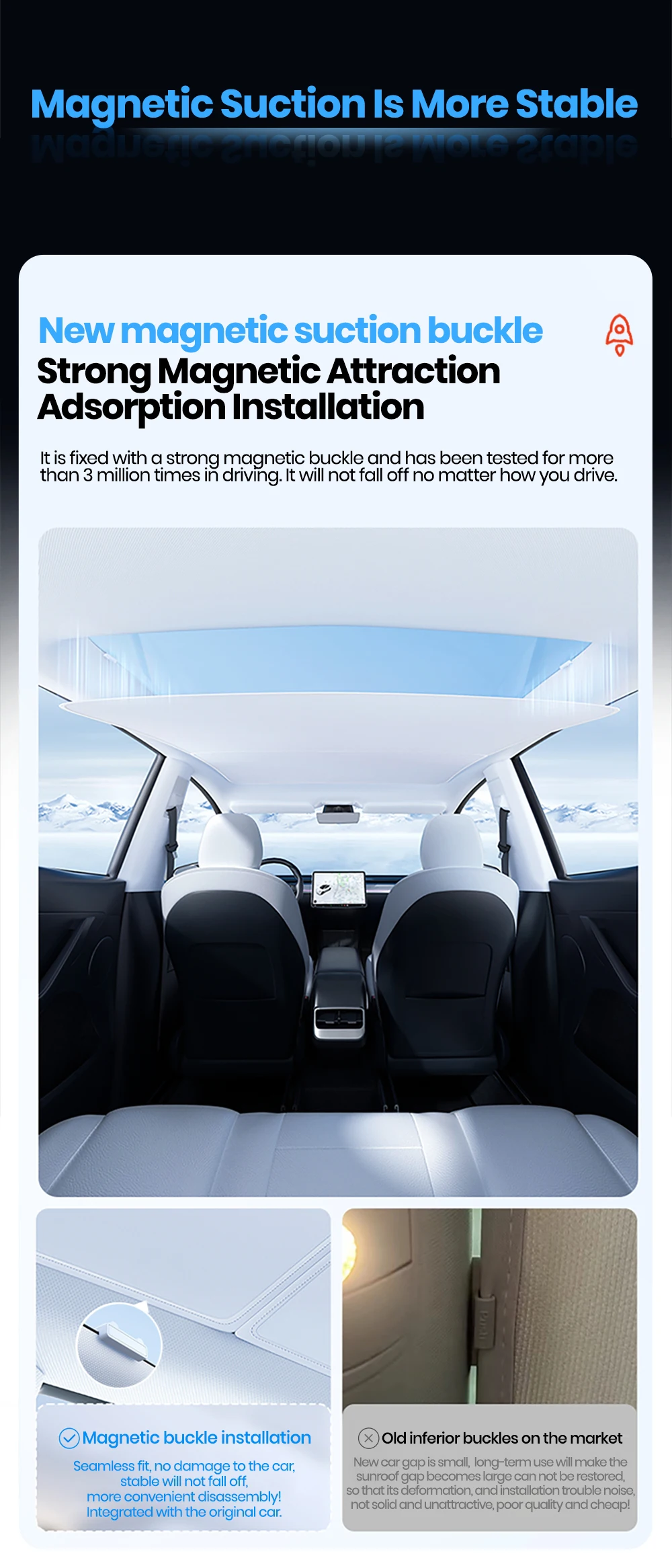 Sunroof honeycomb Sunshades For Tesla Model 3 Highland Model Y Juniper 2021-2025