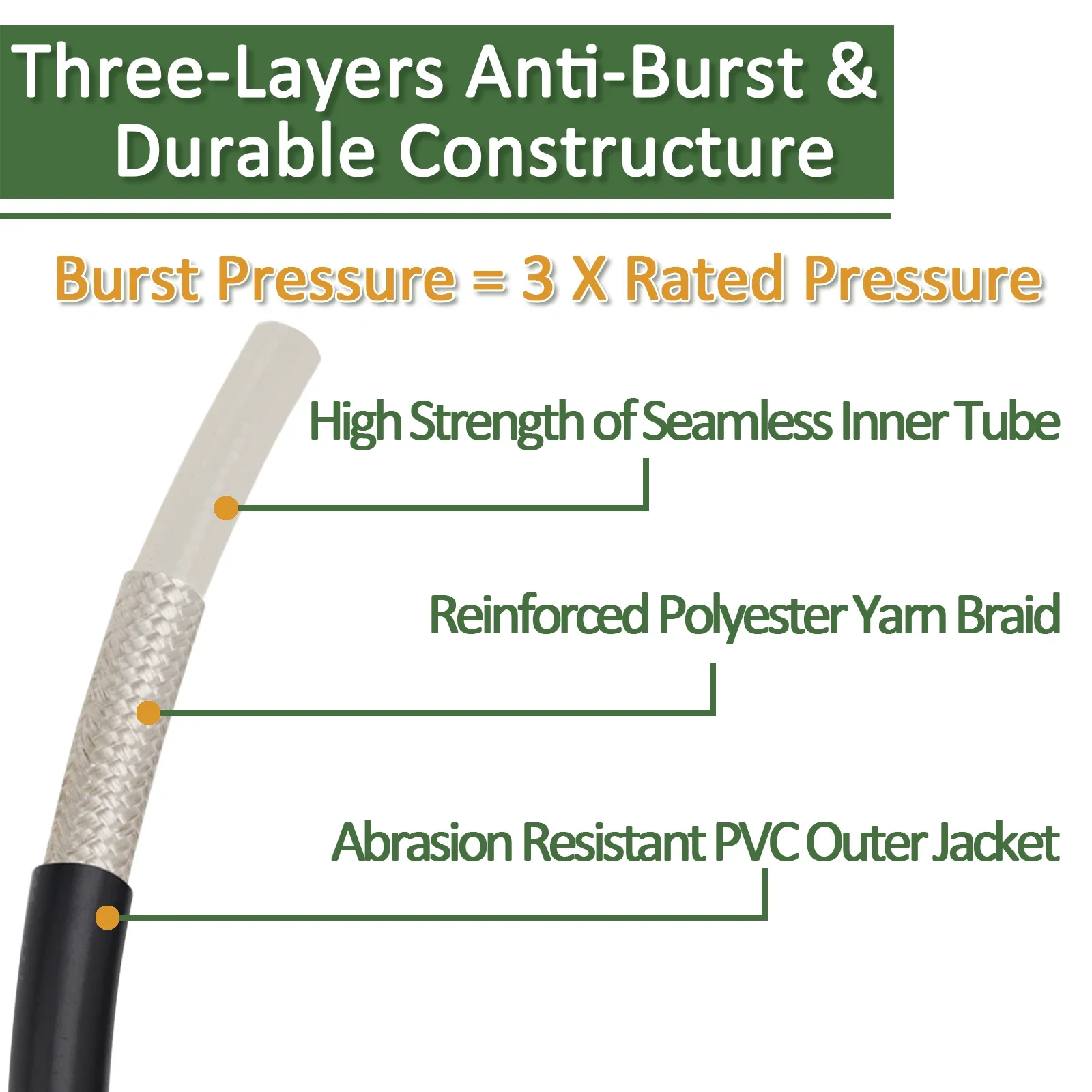 ���� �ͼ� ȣ�� ������ �ڵ�, �ڵ��� �ͼ� �� û�� �ͽ��ټ� ȣ��, Karcher �з� û�ұ�� ���� ȣ��, 6  15 m