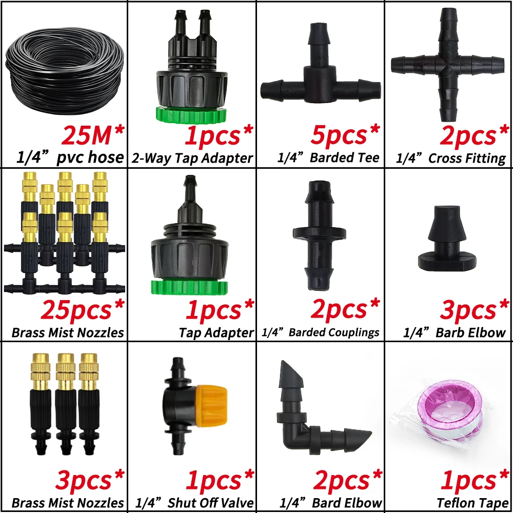 KIT001-25M
