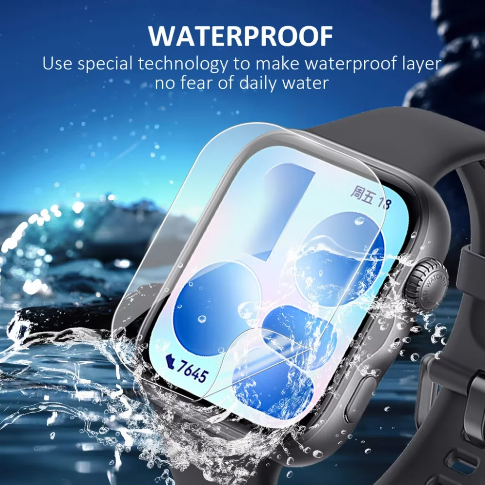 Full Coverage Soft TPU Hydrogel Screen Protector