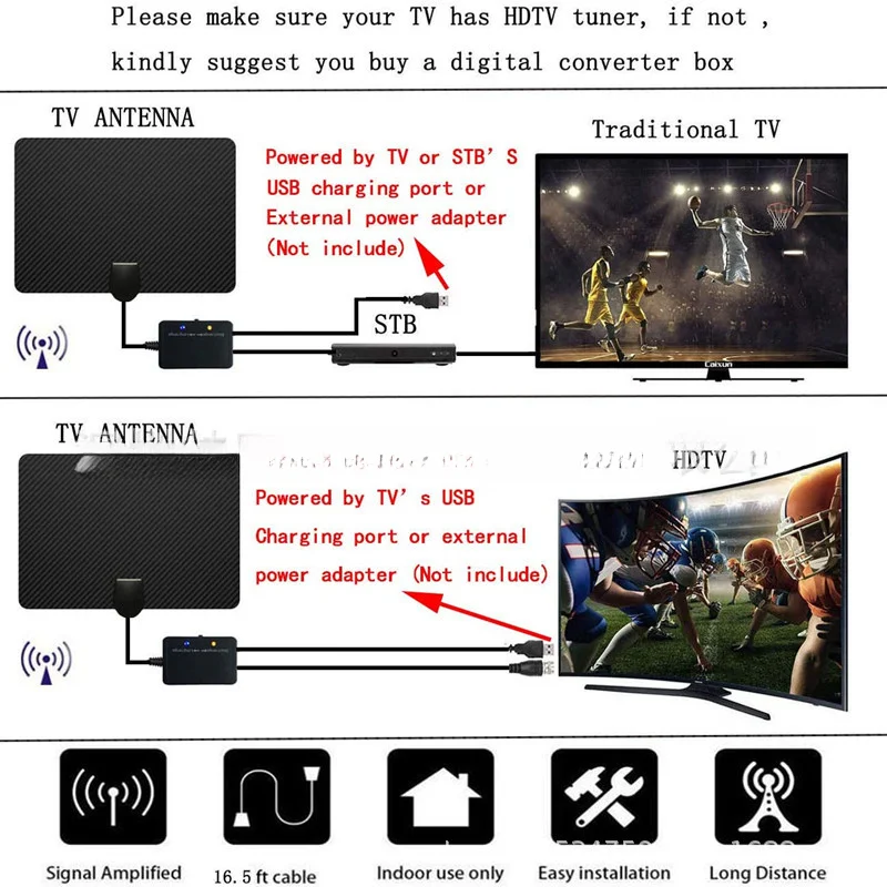 Carbon Fiber Indoor TV Antenna HDTV Digital TV Antenna 4K Dual Amplification Signal Amplifier antenna signal booster