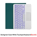 Dark Green Backlit B