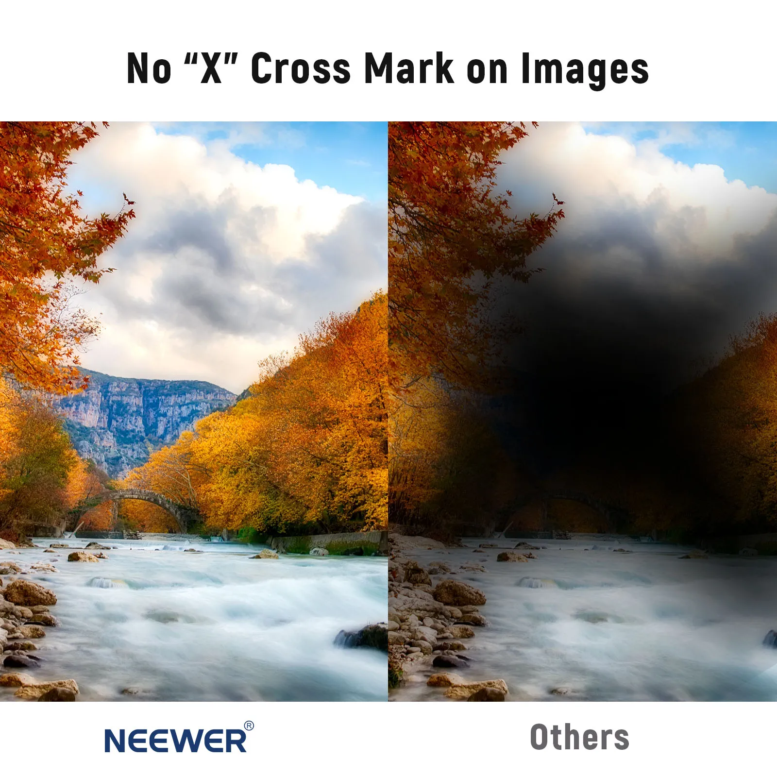 Neewer Variable ND Filter ND8-ND128 Camera Lens Filter Neutral Density Ultra-Slim HD Filter with 30 Multi-Layer Nano Coatings 2