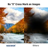 Neewer Variable ND Filter ND8-ND128 Camera Lens Filter Neutral Density Ultra-Slim HD Filter with 30 Multi-Layer Nano Coatings 2
