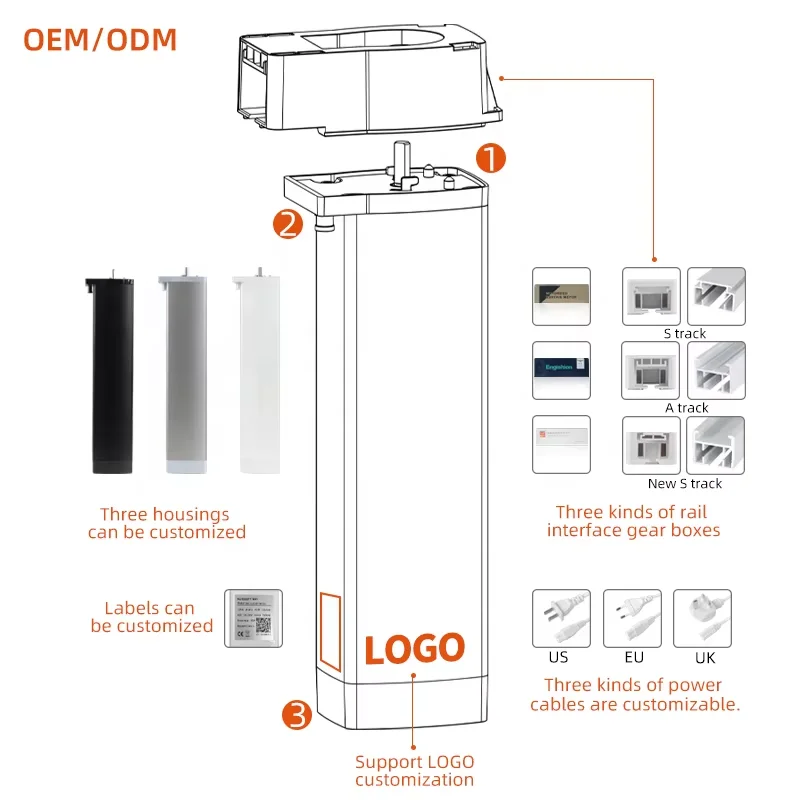 도매 투야 지그비 음성 제어 앱 도매 스마트 홈 전동 커튼 모터 개폐기
