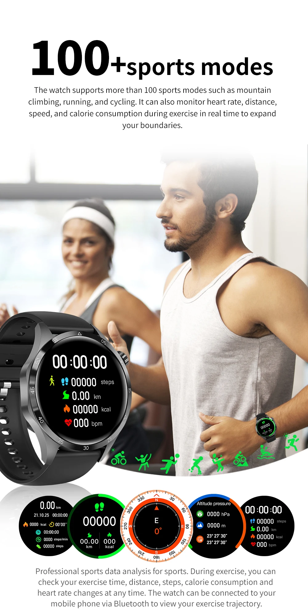 GT4Pro +  Ż Ʈġ, ȭ ġ ũ,   ȭ,  ð 2024, 1.53 ġ