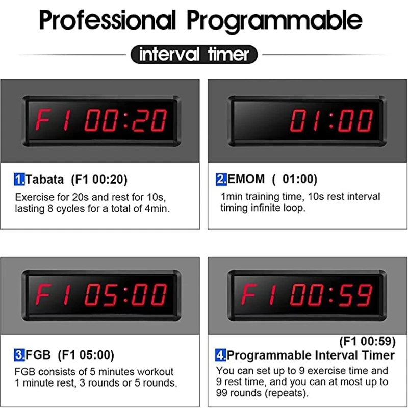 ''Grande relógio de ginástica temporizador cronômetro contagem