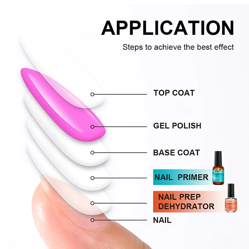 Nail Primer 2pcs 15ml Nail Primer Fast Air Dry Prep Dehydrator Nail Soak Off Base Primer Gel First Nails Gel Manicure Tools