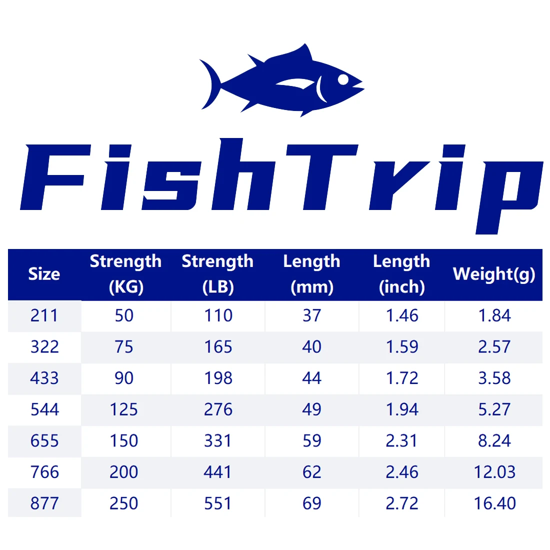 Hameçons Pivotants EWG Drop Shot FishTrip - 30 Pièces, Tailles 4 à 5/0, Acier Carbone, Pour Bar Et Doré