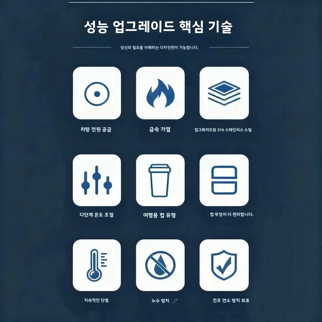 스마트카 전기 주전자 500ml 12/24V 범용 지능형 가열 보온 일체형 컵 316 스테인리스 스틸 내부 포트