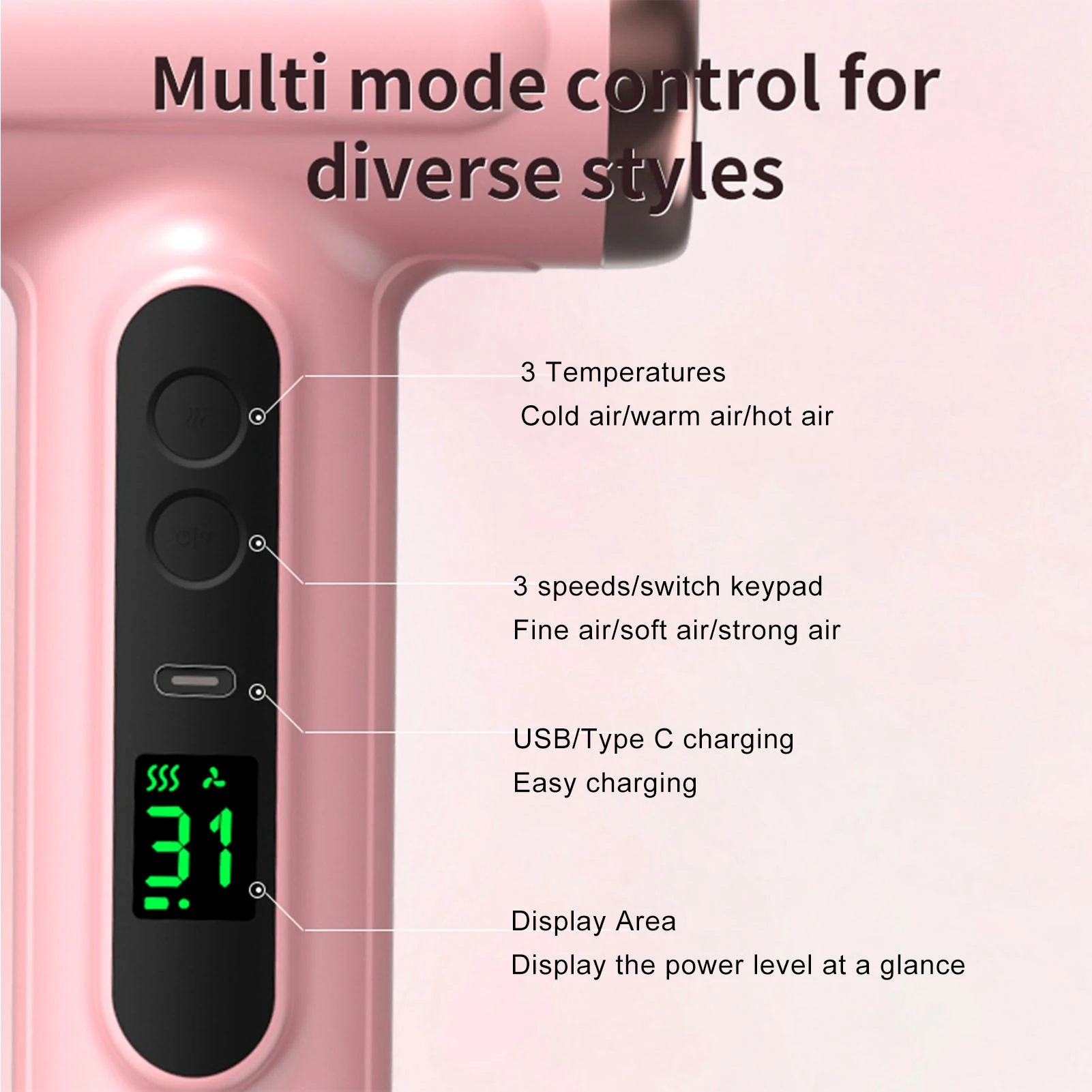 Portable Hair Dryer USB Charging Ergonomic Grip Hot And Cold Air Hair Dryer 200W Fast Drying With Nozzle For Travel