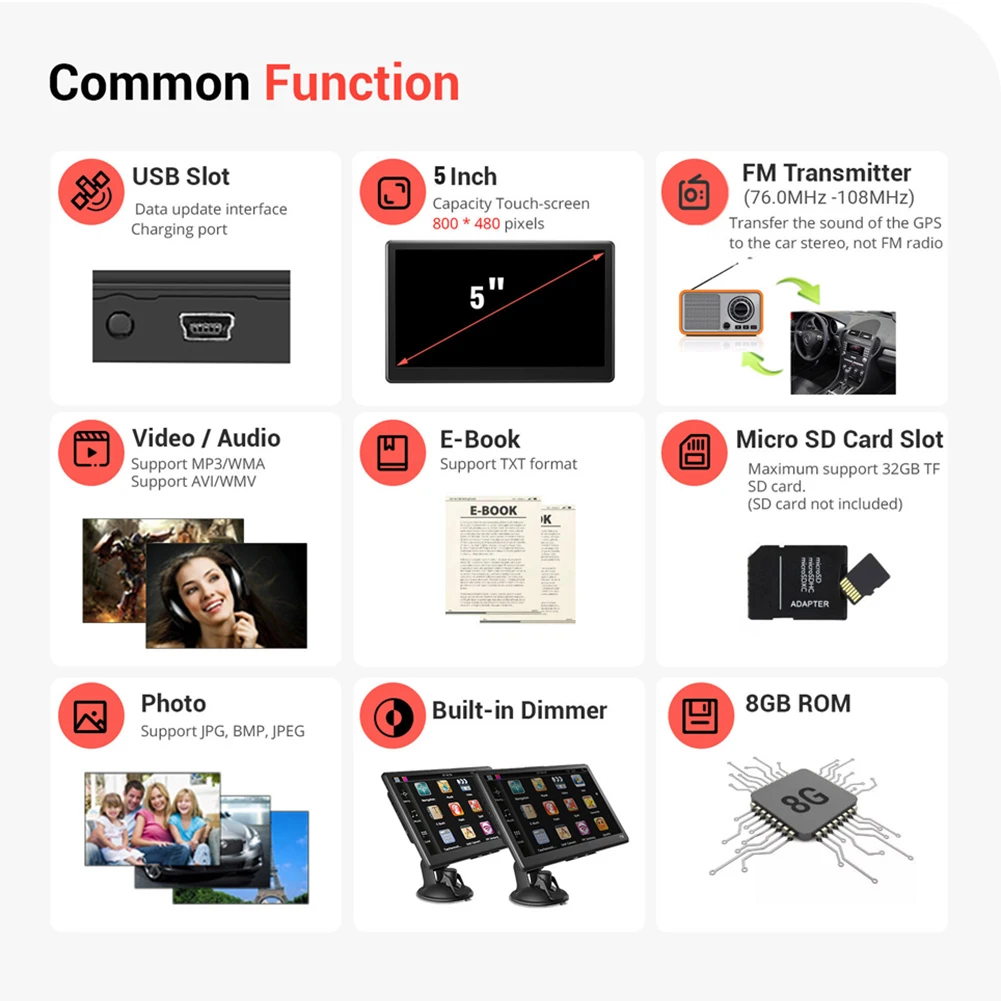 5인치 차량용 GPS 네비게이션 HD 터치스크린 카 모니터 FM 트랜스미터 256MB+8G 미니 USB TF EU AU 북미 지도 속도 알림 기능