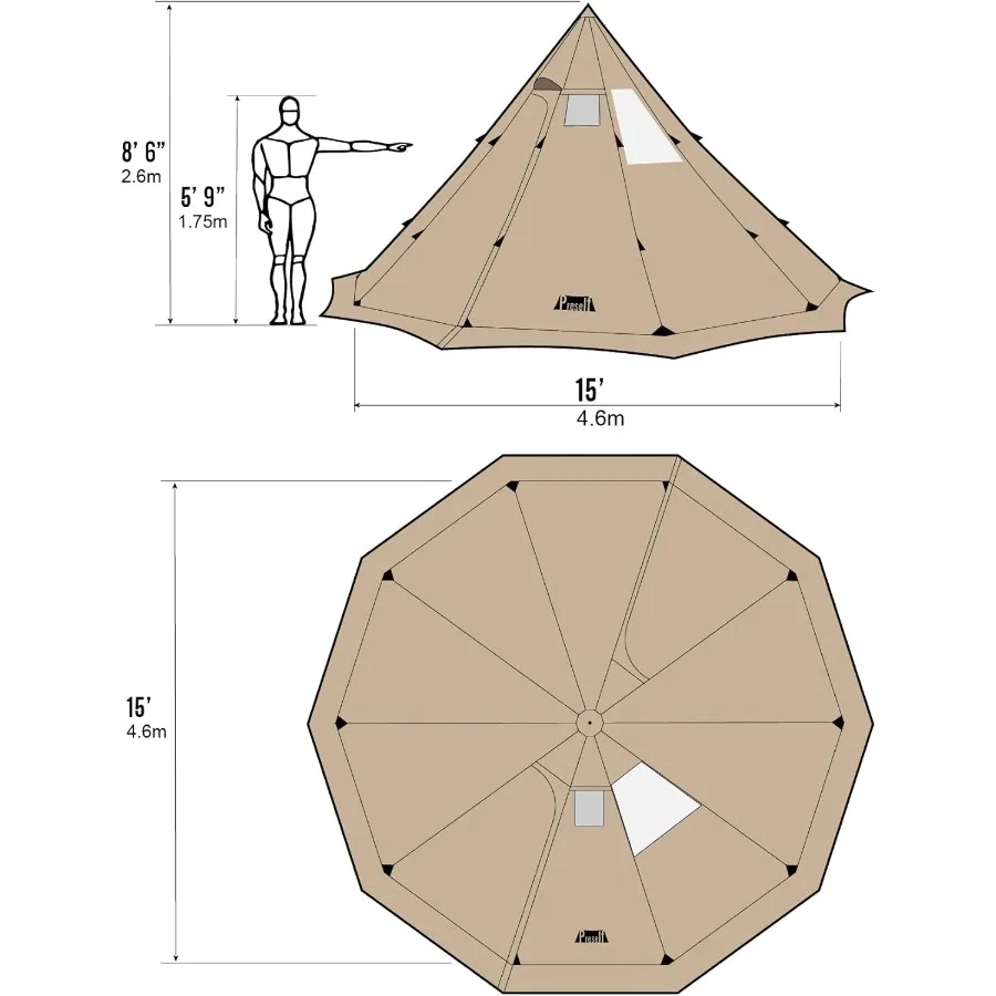 description