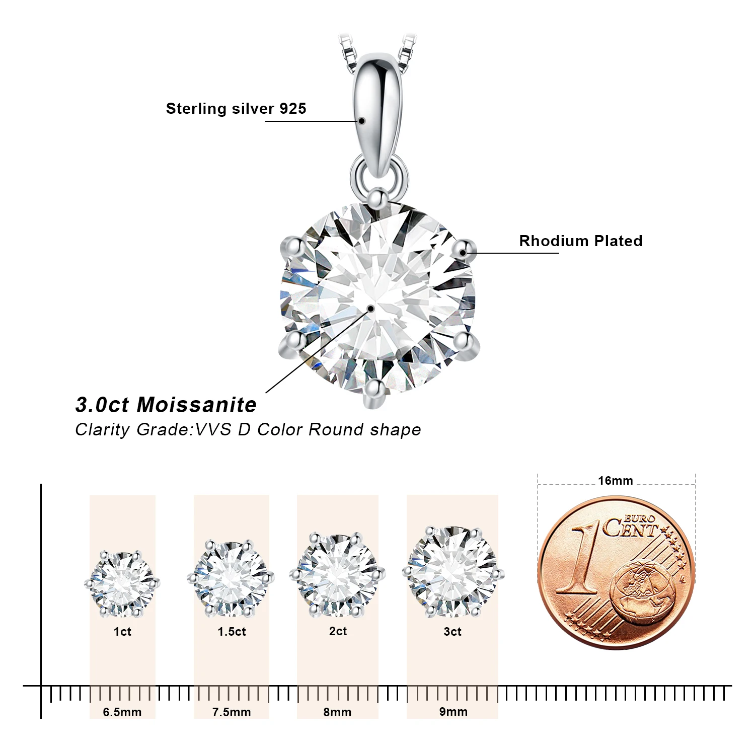 Moissanite Pendant Necklace JewelryPalace D Color 1ct 1.5ct 2ct 3ct Round 925 Sterling Silver For Woman No Chain