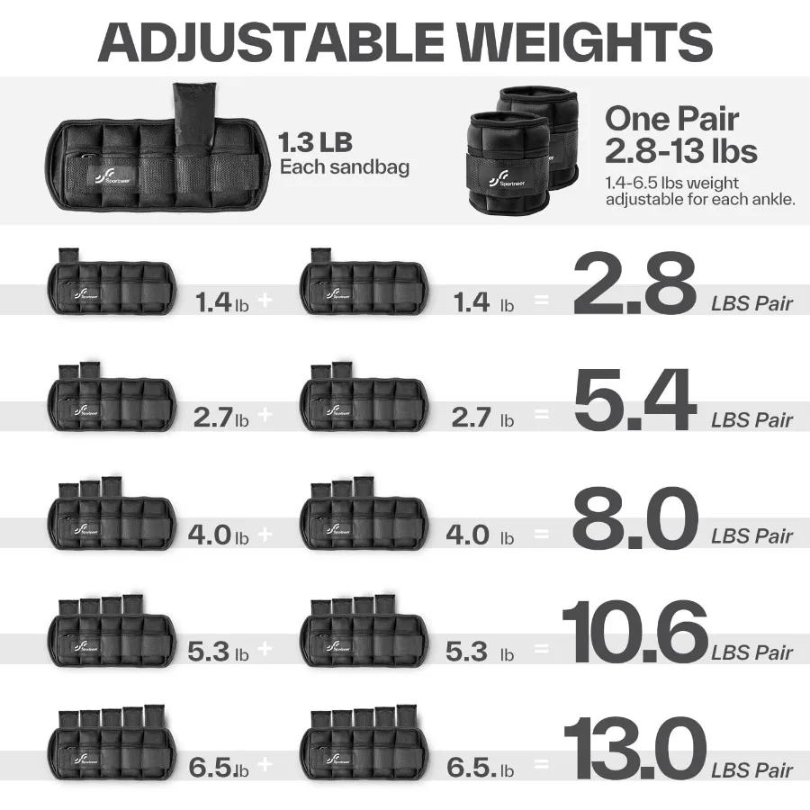 6.5 lbs/Pair Adjustable Ankle Weights for Men and Women, Weighted Leg Strength Training for Yoga Walking Running Aerobics Gym Ph