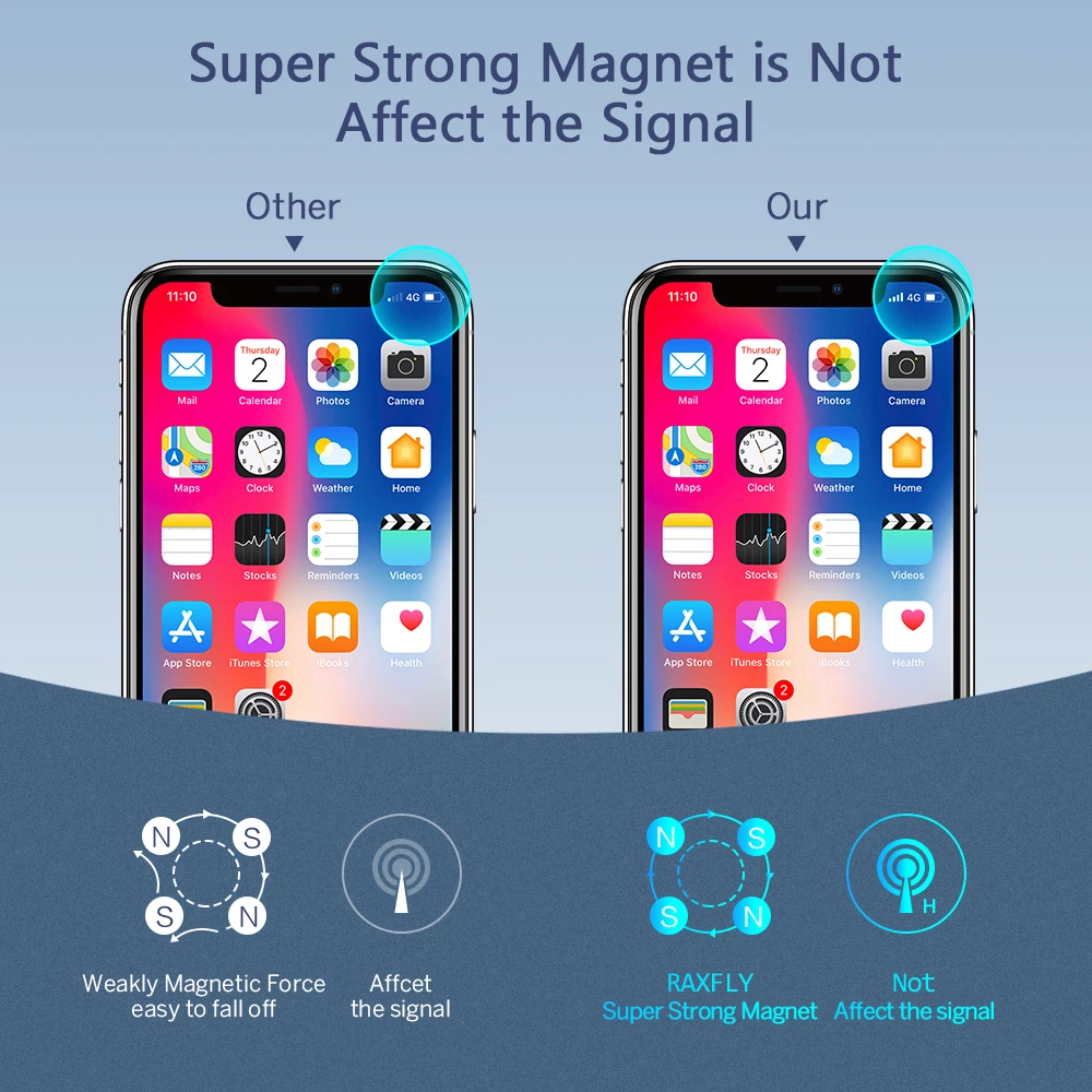 Universal Magnetic Car Phone Holder - Secure Dashboard Mount