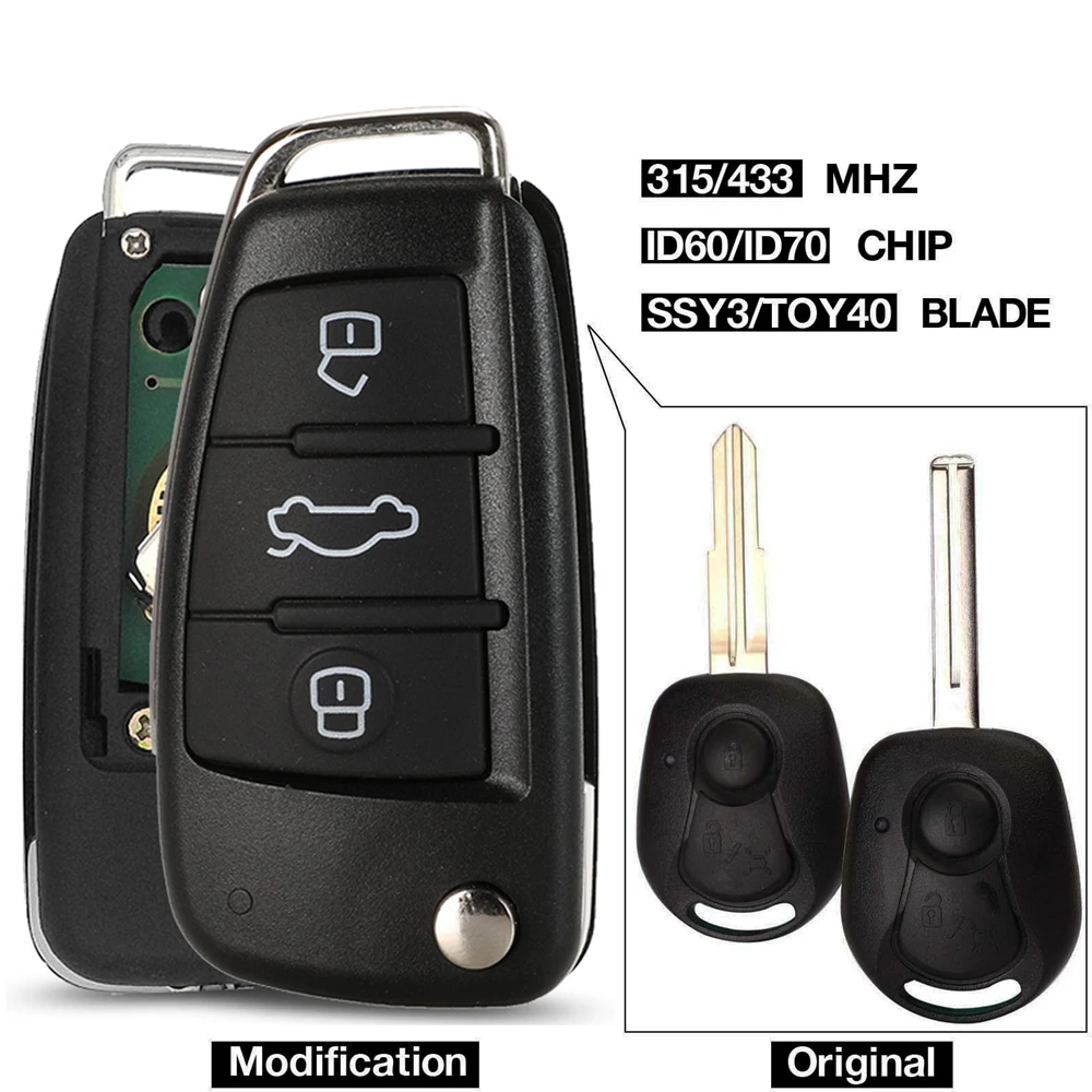 

jingyuqin 3 BTN For SSANGYONG Remote control KEY WITH ELECTRONICS 315 433 MHZ Actyon Kyron Rexton Korando Uncut Blade Car Keys