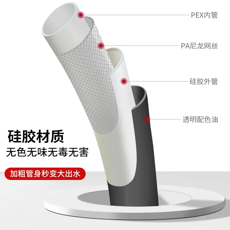 Shower Head Hose Extension Pipe 1.5/2m 360&deg; Rotation Flexible Anti Winding Explosion-proof plumbing hose,shower hose extender,plumbing supply hose