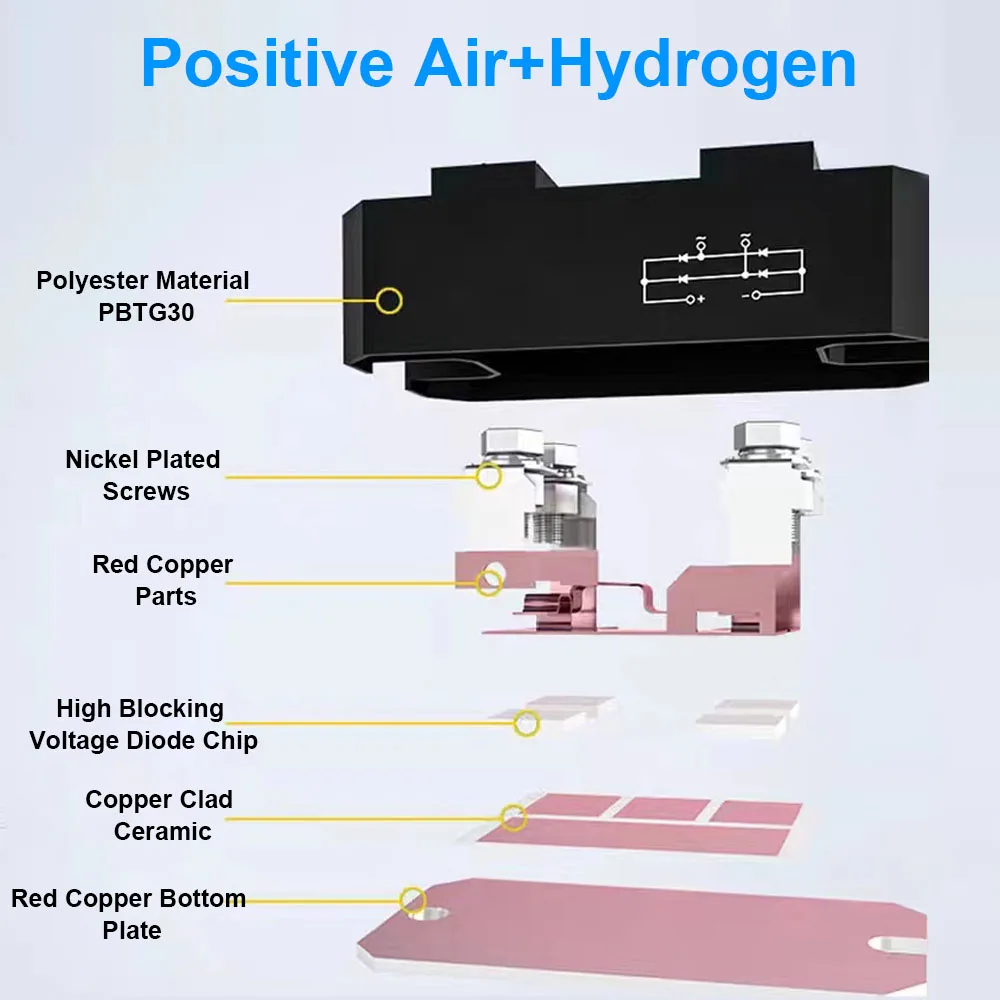 Raddrizzatore A Ponte 100A 1600V - Monofase, 4 Terminali, 78x40x35 Mm, Per Alimentazione