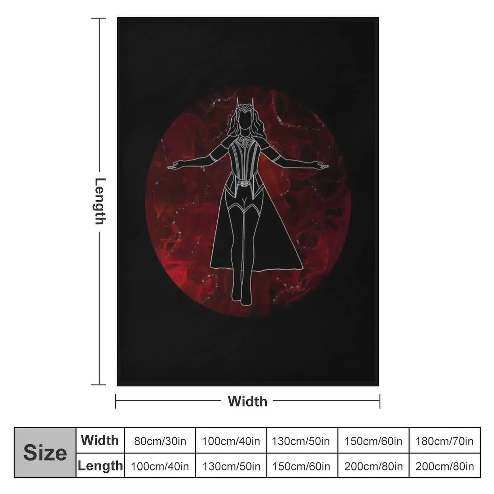 �ϴ� ���� ������ ���, �Ϳ��� ���Ÿ� ħ�� ���� ���� �̺�