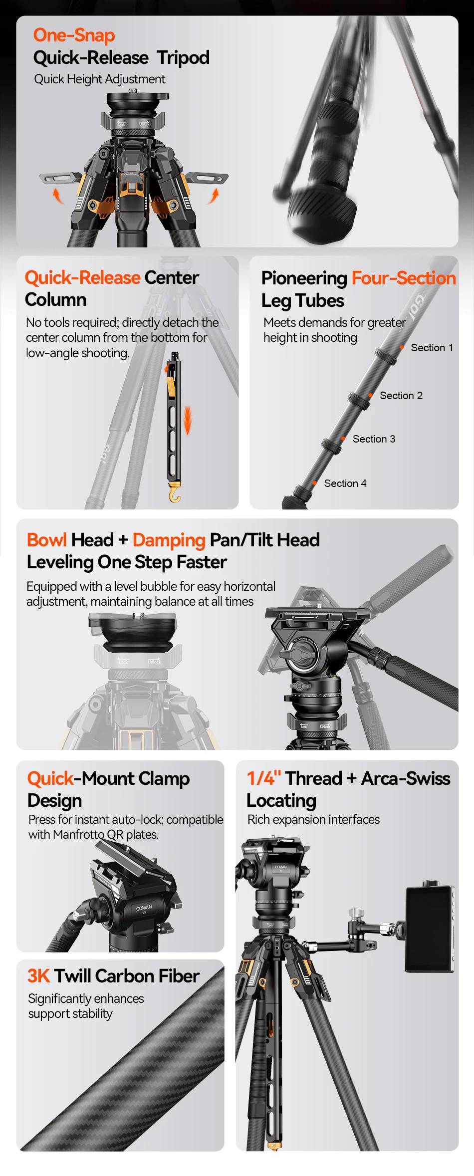 Coman T1S / T1S V5 Travel Carbon Fiber Tripod One Click Quick Release With Panor