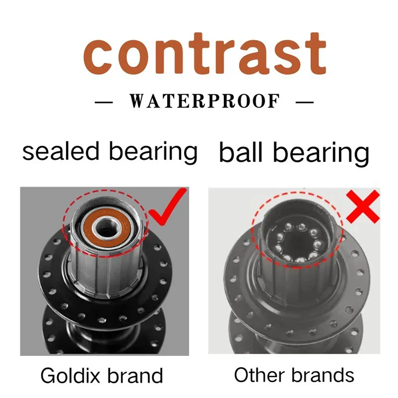 Boost Cube 32 Holes Ratchet 36T Rear 12x148 Front 15x110 Hub Center Lock 12-Speed Micro Spline XD Sealed Bearing for Mtb Bike