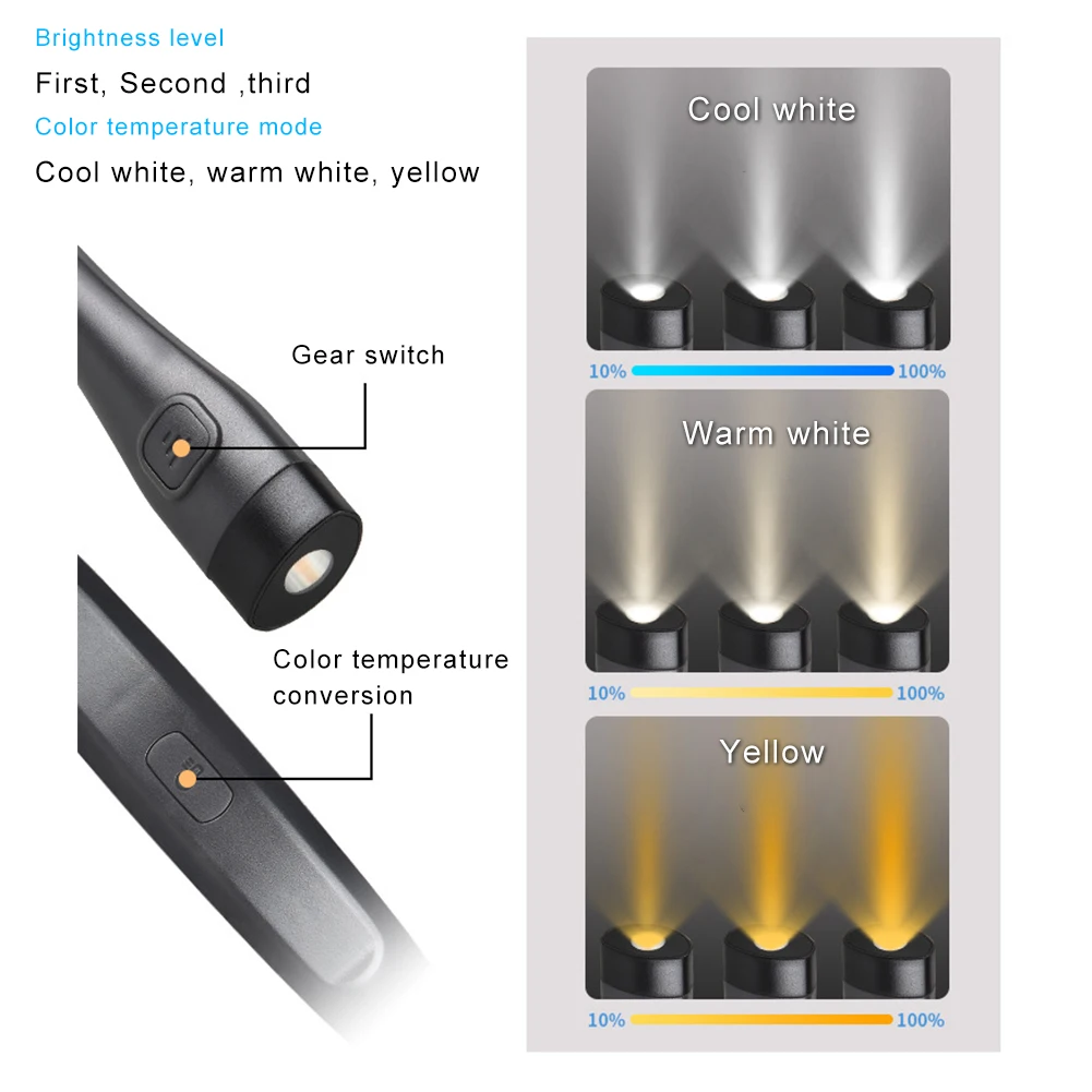 Neck Reading Light Novelty Flexible Handsfree Book Light Portable USB Rechargeable