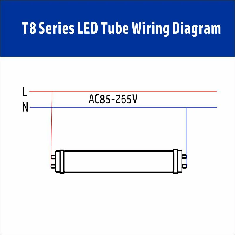 AC85-265V 입력 LED 형광 램프, 가정용 조명, T8 이중 행 칩 보드, LED 튜브, 10 개/로트, 4ft, 1200mm, 20w, 36w