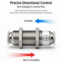 1PCS Pneumatic One-way Through Panel Non Return Check Valve SPM  4mm 6mm 8mm 10mm 12mm Push In Quick Connect  Air Hose Fitting 3