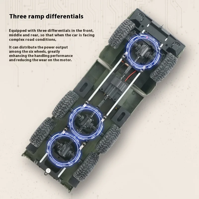 JJRC Full Scale RC Cars Simulation Military Card Model Q60 6WD Off road Climbing Children Remote Control Car Toy Christmas Gift 3