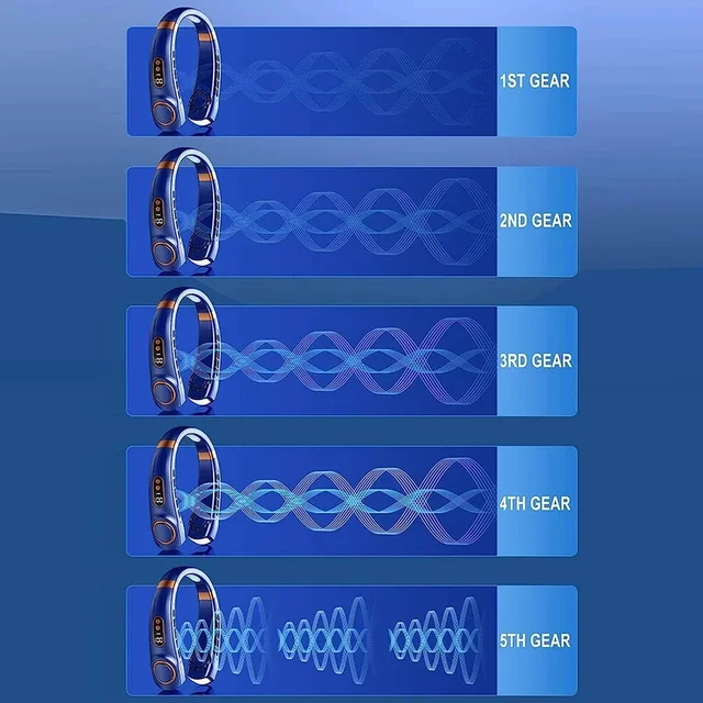 2025 Mini Ventilatore da collo sospeso Ventilatore da collo portatile senza lama Dispositivo di raffreddamento dell'aria Display digitale Ventilatore da collo per condizionatore d'aria ricaricabile 5