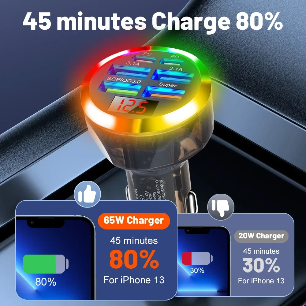 High-Power Multi-Port Car Charger with Digital Display - Super Fast 200W Charging