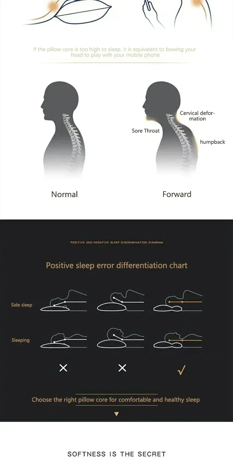 Description Picture 4 of item2024 Neck Pillow Help Sleep And Protect The Neck Cervical Orthopedic Household Soybean Fiber SPA Massage Pillow For Sleeping