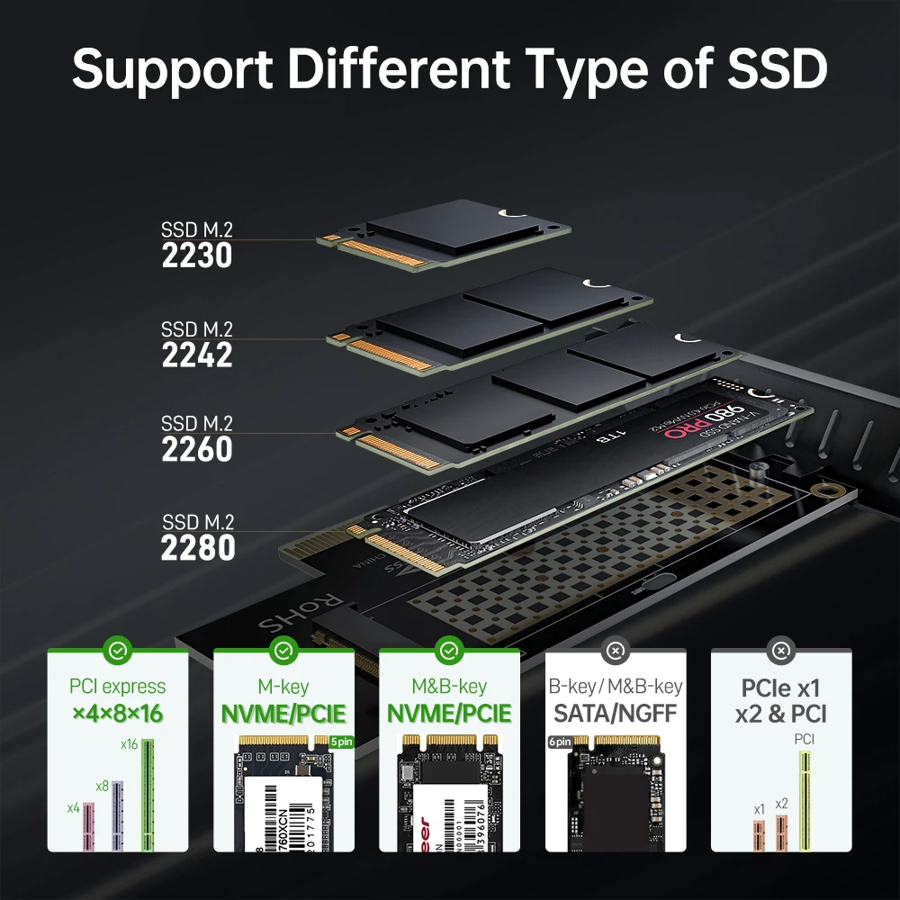 PCI Express Original M.2 NVME SSD to PCIe 4.0 Adapter Card 64Gbps 4.0 X4  Expansion for Desktop PC PCI-E GEN4 Full Speed drivers