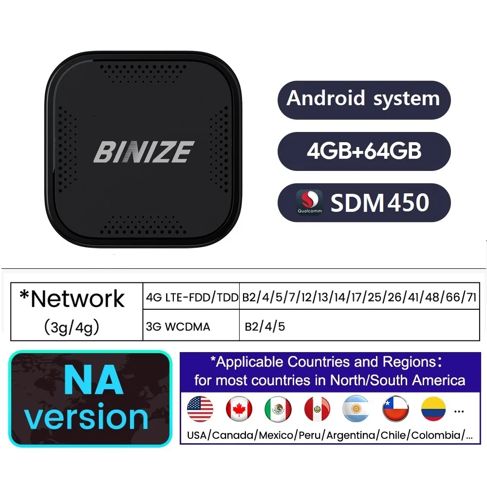 Binize Multimedia Video Box, Best Wireless CarPlay Adapter