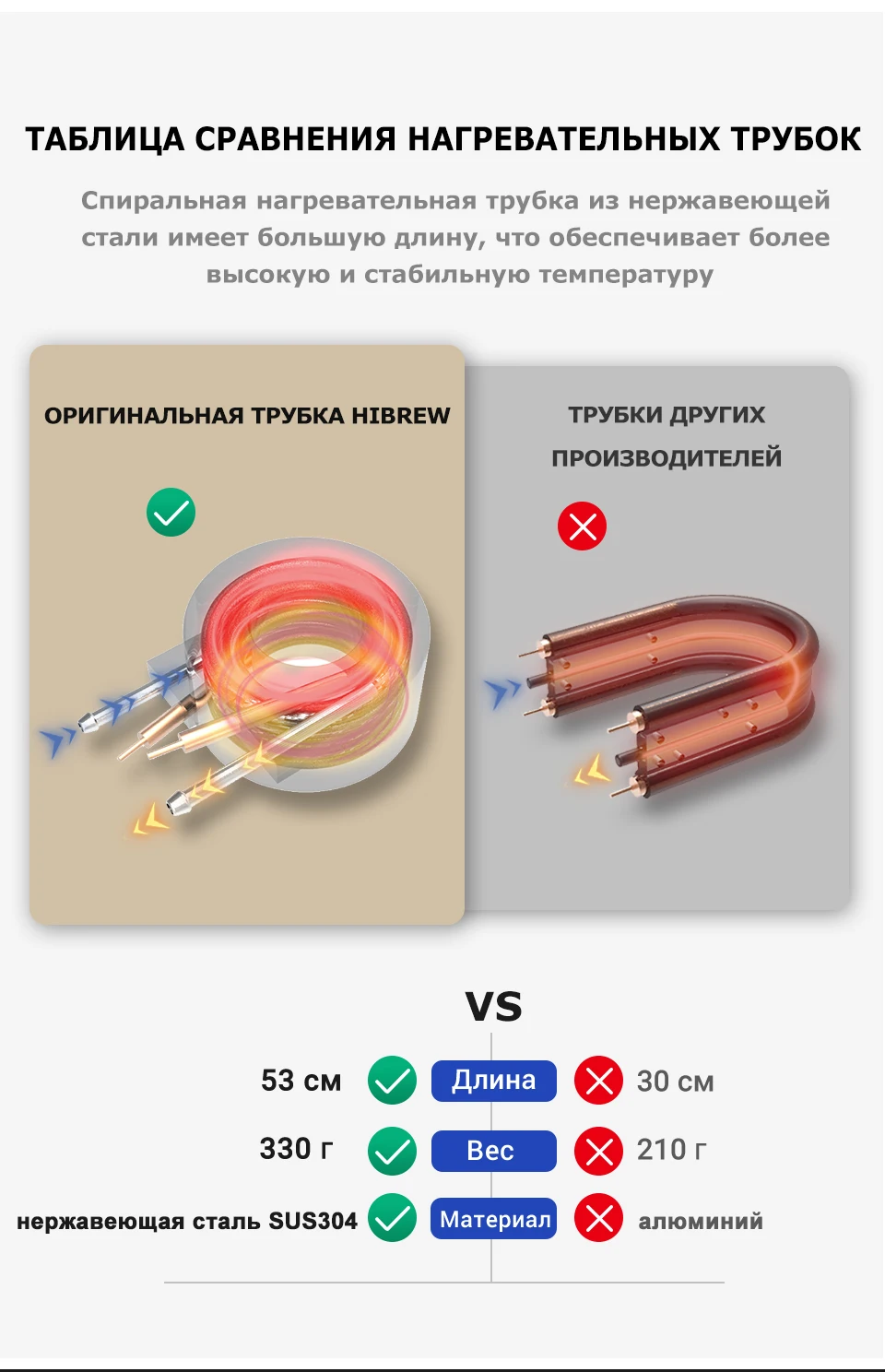 Капсульная кофемашина Hibrew H1A, черный купить по цене 6090 ₽ в ...
