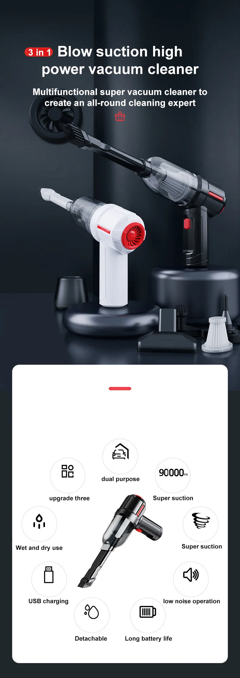 Aspirateur Voiture Sans Fil Xiaomi - 2900000 Pa - 3 En 1 - Haute Puissance - NEUF