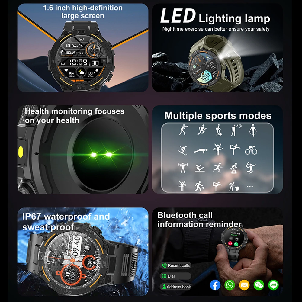  LED  Ʈ ġ, 1.52 ġ GPS  ƮϽ ġ, ɹڼ  ȭ Ʈġ, ڽ , 2024 ǰ