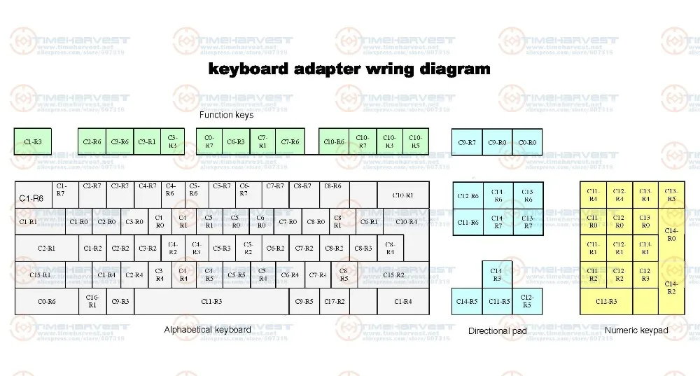 usb keyboard adapter wring diagram__2
