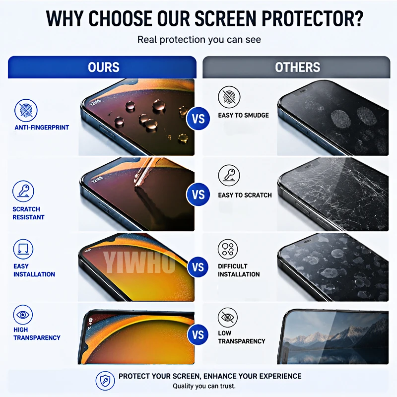 Protective Tempered Glass Screen Protector Film - 1-100 Pack
