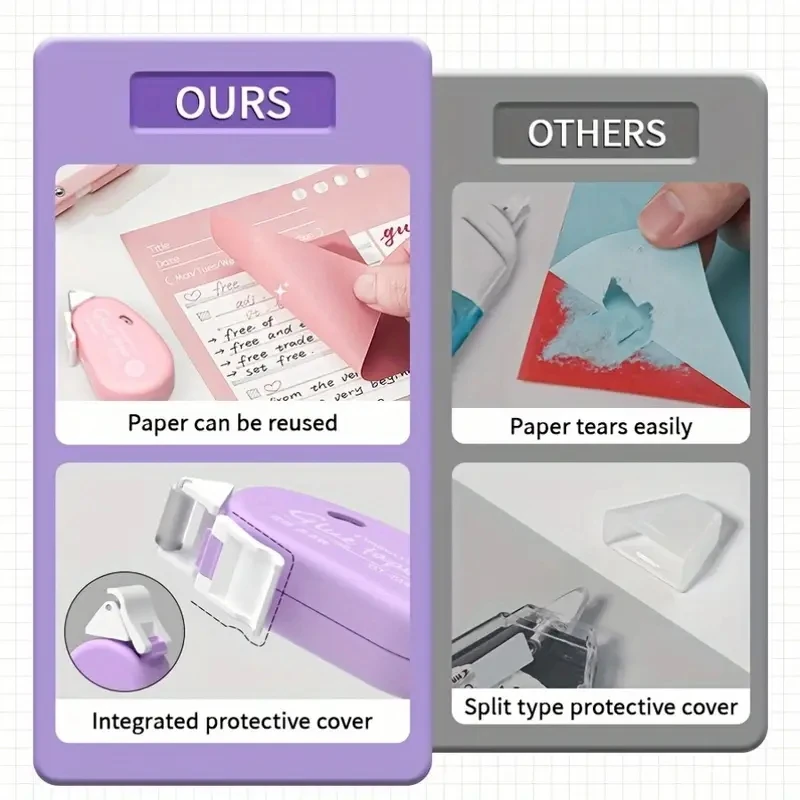 Doppelseitiges Klebeband mit Punkten – perfekt für Scrapbooking, Collagen, Foto, Journaling und Basteln, Schulbedarf – Detail 11