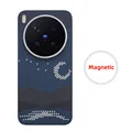 Moom Magnetic