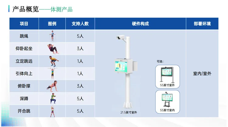 Smart Campus Sports_14