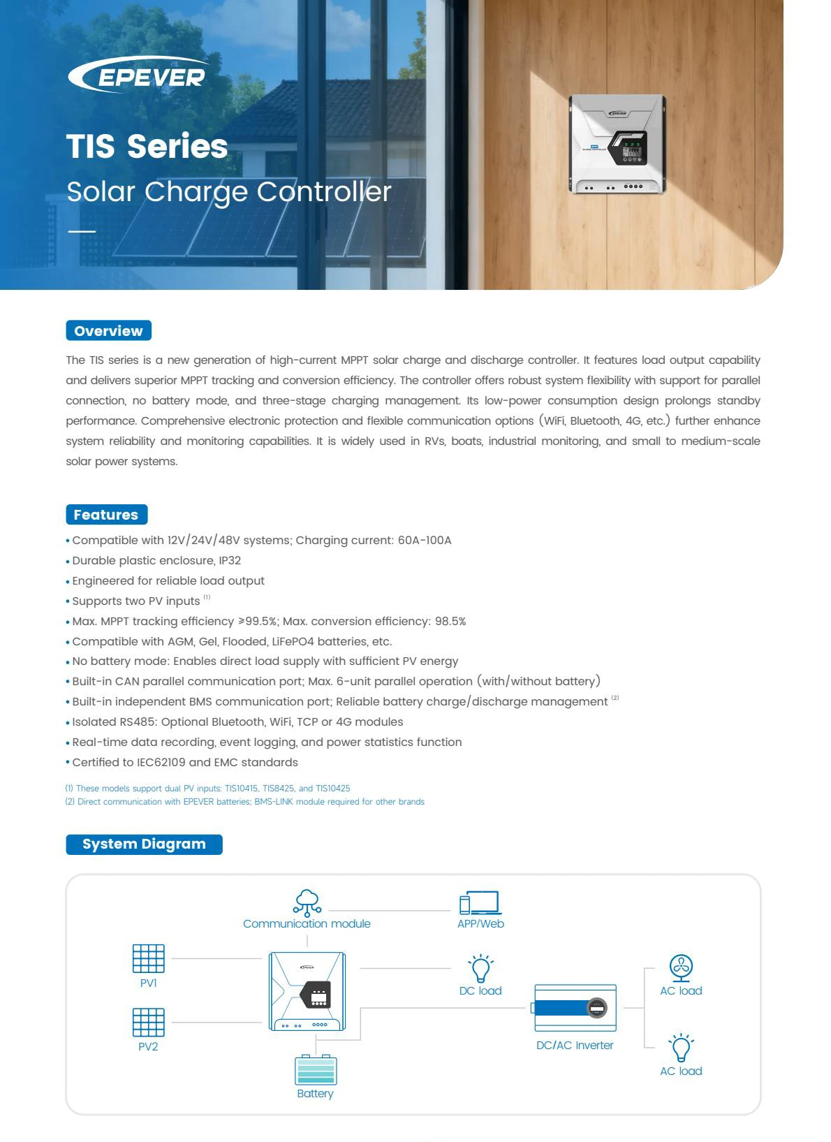 Solar Charge Controller TIS10425 Delivers Superior MPPT Tracking And Conversion