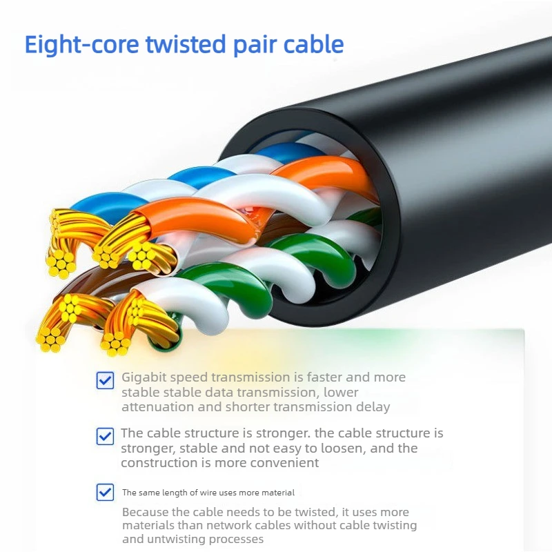 CAT6A 초미세 이더넷 케이블, 비차폐형 친환경 PVC 무산소 구리 1000Mbps 네트워크 케이블