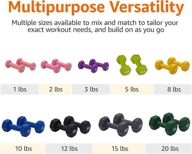 7085-c31384.jpg Set of 2 20 lb Dumbbells with Anti Slip Anti roll Shape (Dark Green)