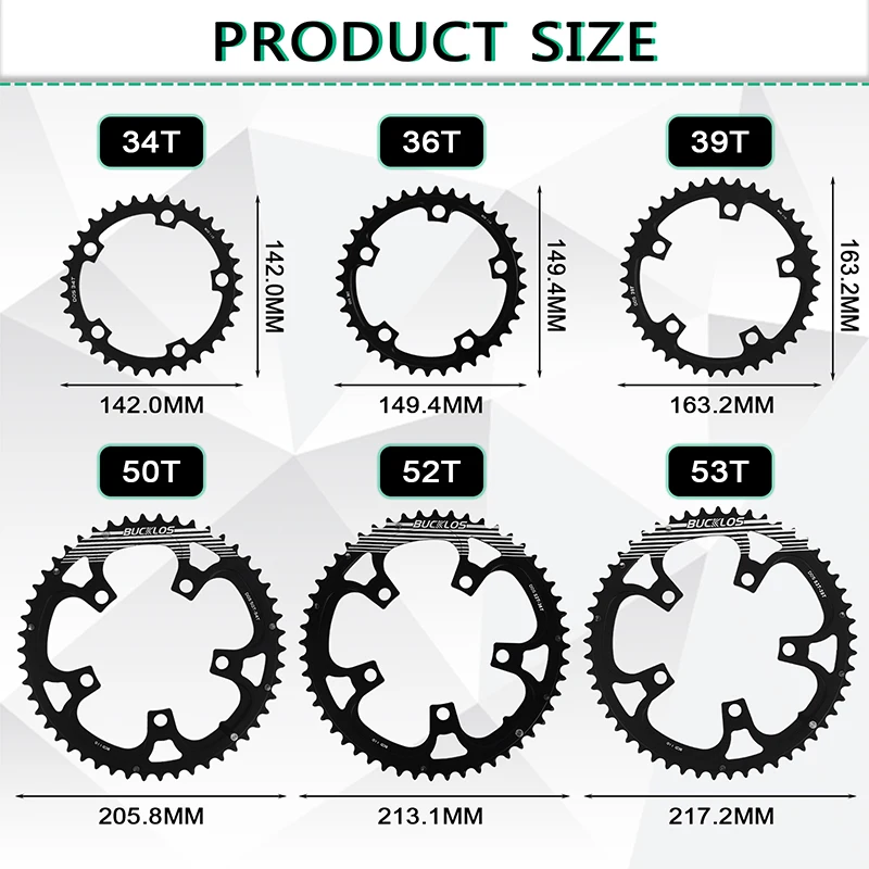 dsc-products