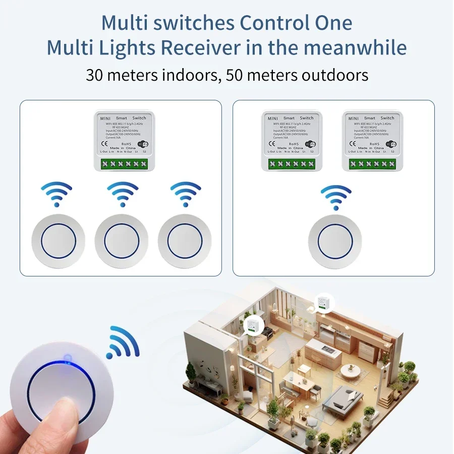 Smart Switch 16/20A Tuya Wifi RF 433Mhz Wireless Relay For Alexa Google