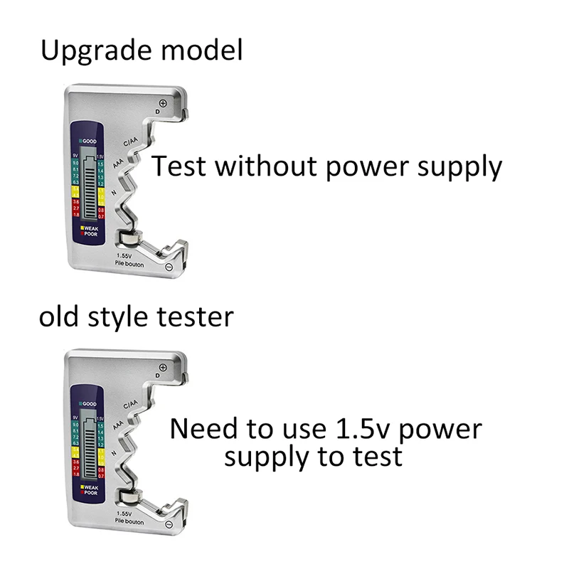 Cyfrowy Tester baterii wyświetlacz LCD C D N AA AAA 9V 1.5V bateria telefonu guzik pojemność sprawdź detektor pojemność narzędzie diagnostyczne 4 Cyfrowy Tester baterii wyświetlacz LCD C D N AA AAA 9V 1.5V bateria telefonu guzik pojemność sprawdź detektor pojemność narzędzie diagnostyczne 4