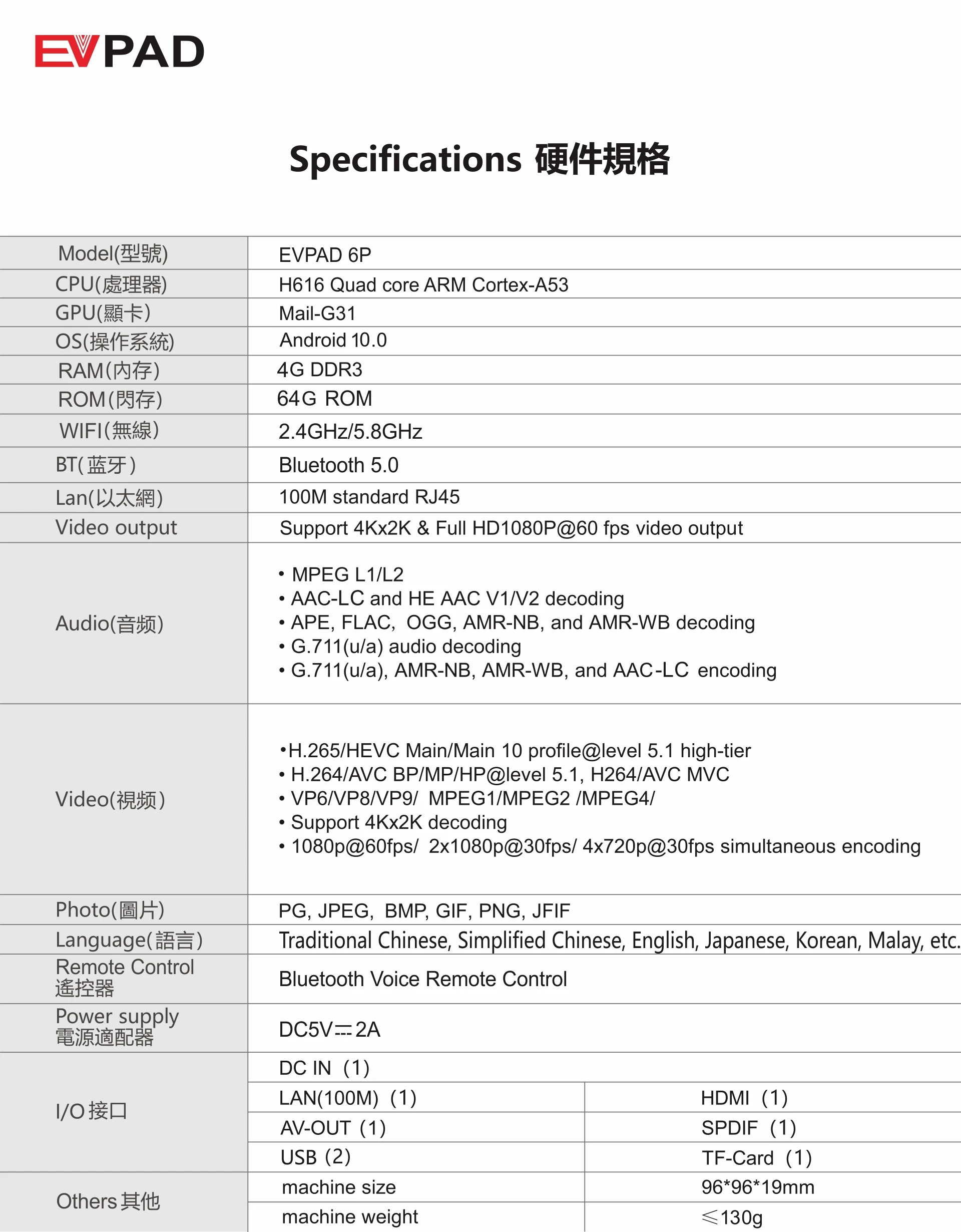 [Genuine]Evpad 6p Korea tv box android 2023 hk evpad6p original evbox evpad  6s 32g hot in Singapore Japan Usa Canada Europe Thai